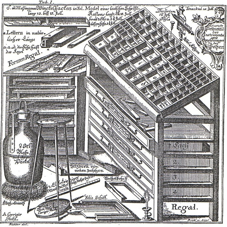 Historische Werkzeuge