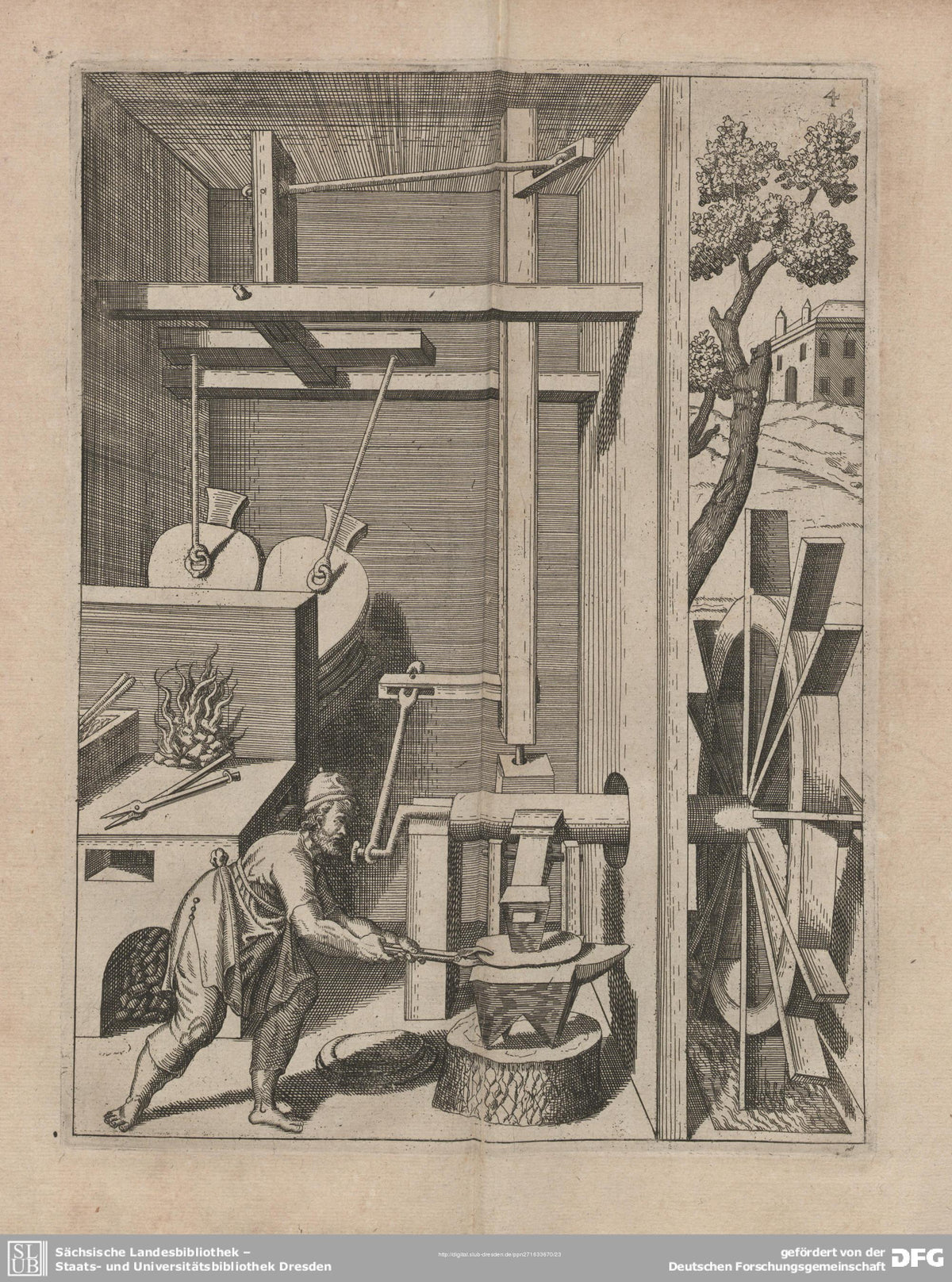 Historische Schmiedewerkstatt
